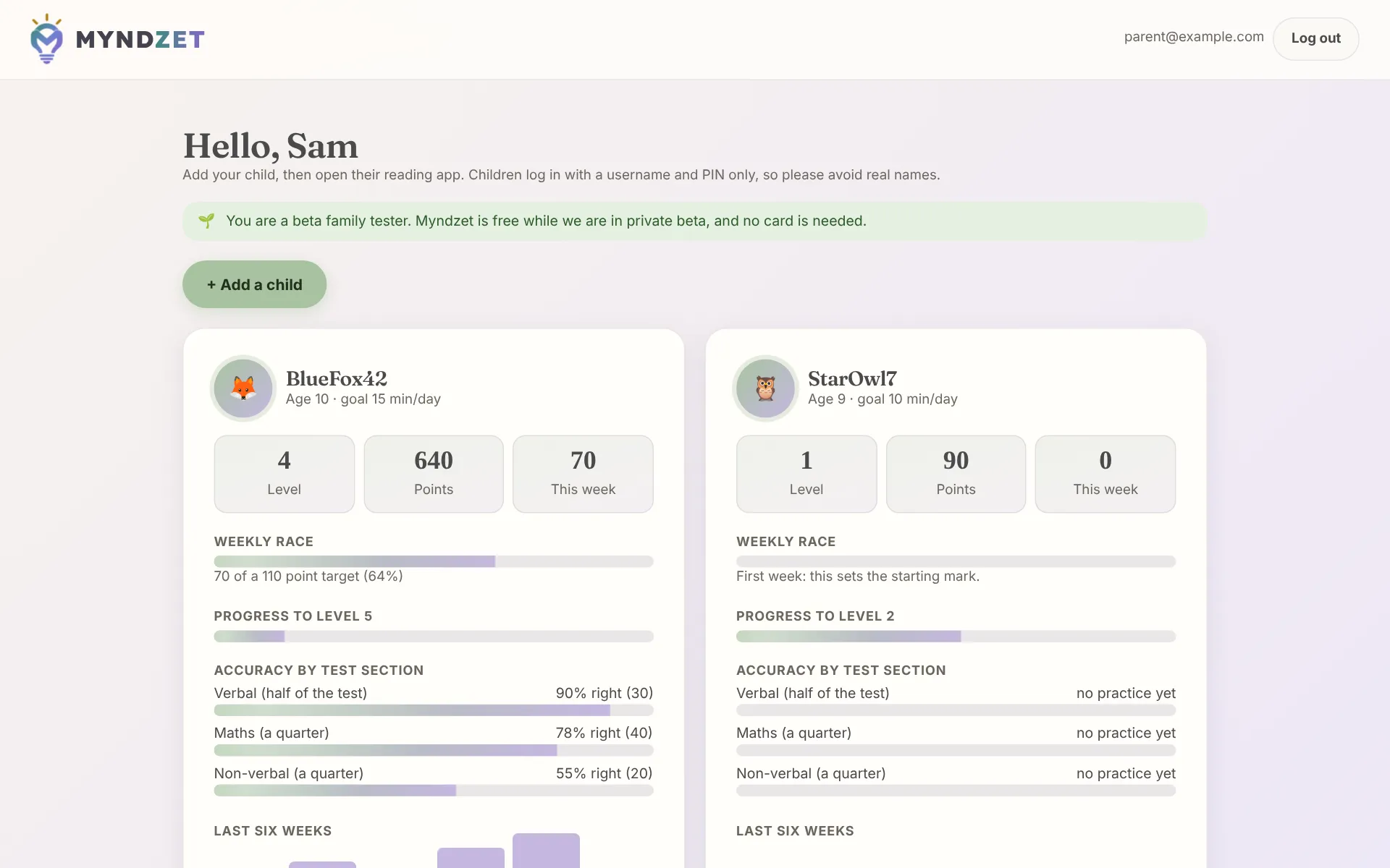 Parent dashboard on a laptop showing a child's level, points and weekly race