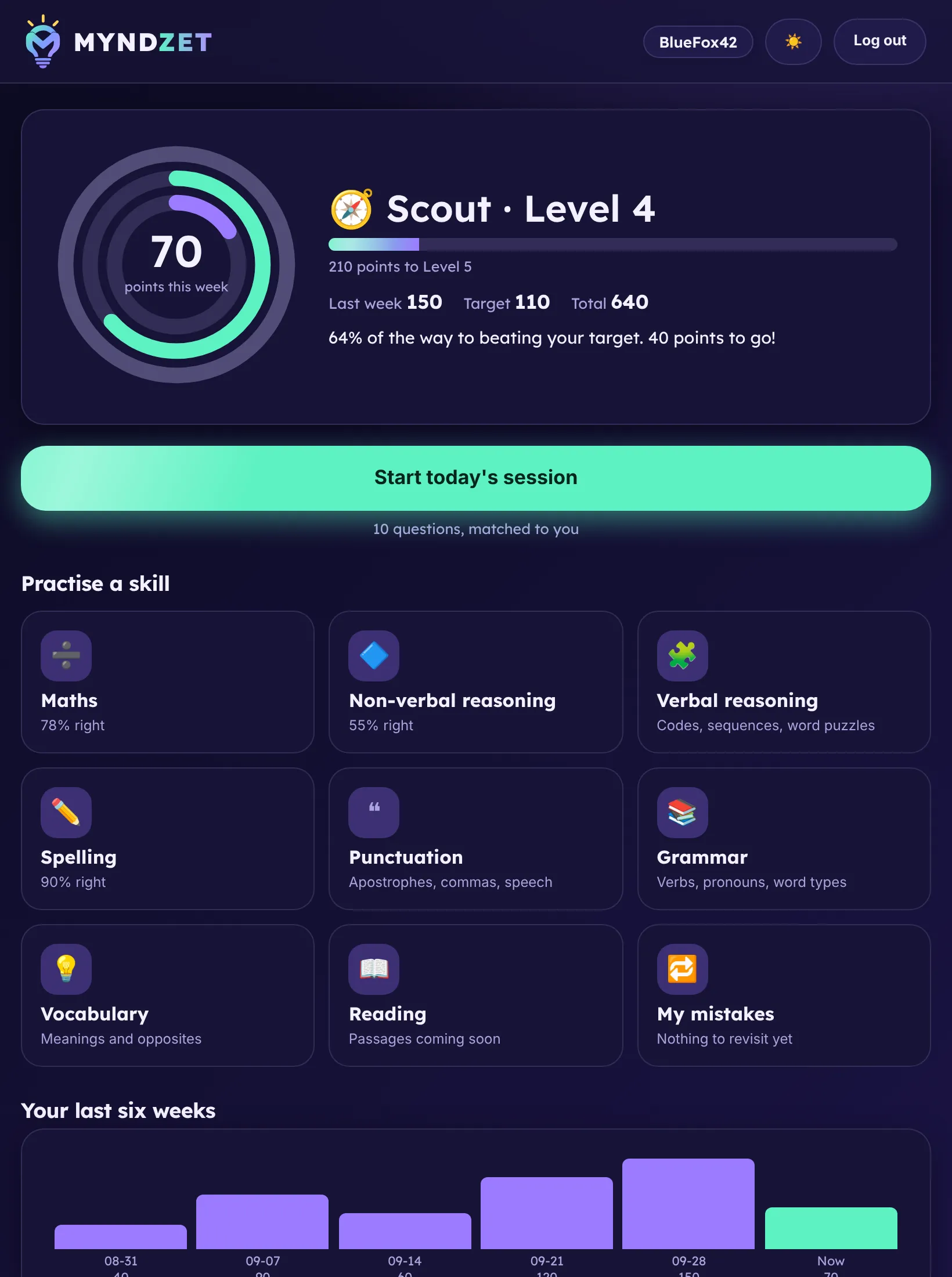 Child home screen on a tablet showing weekly points and skills